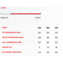 2022 Rossignol Women's Blackops Rallybird