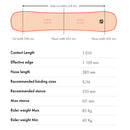 2022 Salomon Dancehaul Snowboard