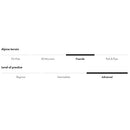 2022 Salomon QST 106