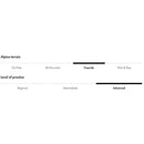 2022 Salomon QST Stella 106