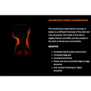 2022 Tecnica Mach1 LV 110 TD