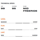 2022 Tenica Women's Cochise 95 GW