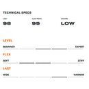 2022 Tecnica Women's Mach1 Low Volume 95