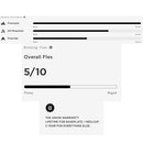 2022 Union Milan Snowboard Binding