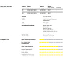 2022 Volkl Blaze 106