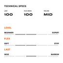 2023 Tecnica Mach Sport MV 100 GW