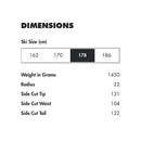 2023 Armada Locator 104 - DEMO
