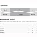 2023 Atomic Backland 107