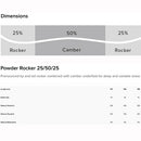 2023 Atomic Bent 110