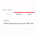 2023 Atomic Bent Chetler 120