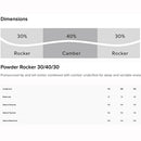 2023 Atomic Bent Chetler 120