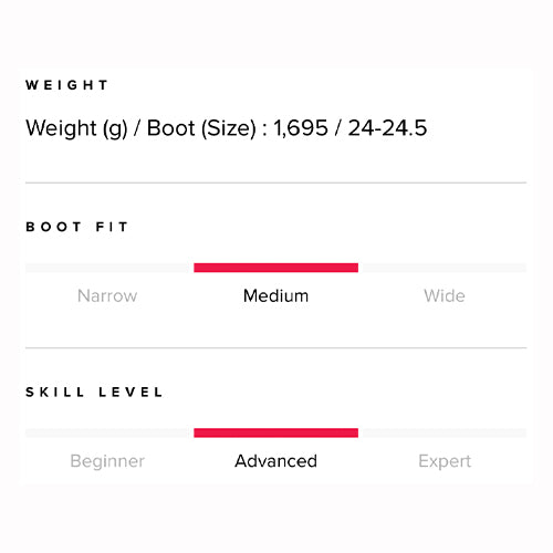 2023 Atomic Women's Hawx Prime 95 GW