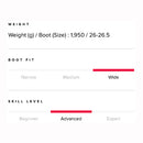 2024 Atomic Hawx Magna 110 S GW