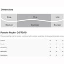 2023 Atomic Women's Backland 107 - DEMO