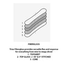 2023 Burton Cartographer Camber Snowboard