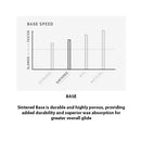 2023 Burton Cartographer Camber Snowboard