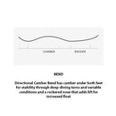 2023 Burton Cartographer Camber Snowboard