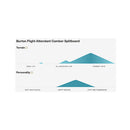 2023 Burton Flight Attendant Splitboard