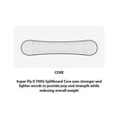 2023 Burton Flight Attendant Splitboard