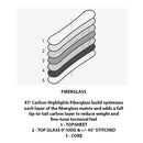 2023 Burton Family Tree Hometown Hero Camber Snowboard