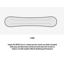 2023 Burton Instigator PurePop Camber Snowboard