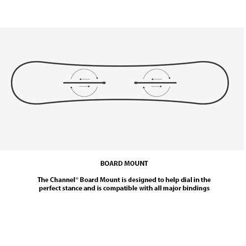 2023 Burton Kids' Process Smalls Snowboard