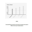 2023 Burton Kids' Process Smalls Snowboard