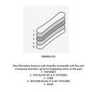 2024 Burton Mini Grom Snowboard