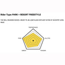 2023 Capita Space Metal Snowboard