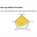 2023 Capita Birds Of A Feather Snowboard