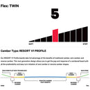 2023 Capita Birds Of A Feather Snowboard