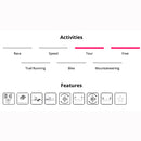 2026 Dynafit Rotation 14