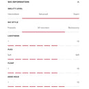 2023 Faction Prodigy 2 YTH Ski