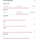 2023 Faction Prodigy 3 Skis