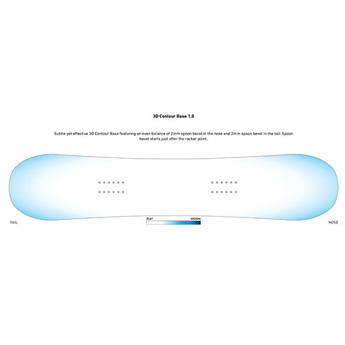 2024 Jones Prodigy Snowboard