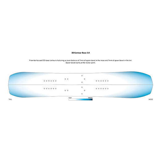 2023 Jones Women's Solution Split with Nomad Skins