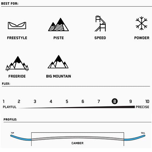 2023 K2 Antidote Snowboard