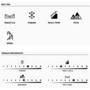 2023 K2 Broadcast Snowboard