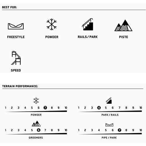 2023 K2 Broadcast Snowboard