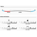 2023 K2 Passport Snowboard