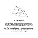 2023 Line Vision Skis