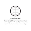 2023 Line Sir Francis Bacon