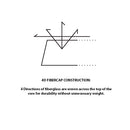 2023 Line Bacon Shorty Skis