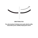 2023 Line Pandora 110 Skis