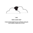 2023 Line Vision Skis