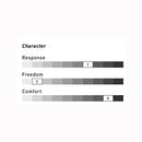 2023 Nitro Women's Cave TLS Step-On Boot