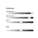 2023 Nitro Drop Snowboard