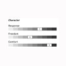 2023 Nitro Women's Ivy Snowboard Binding