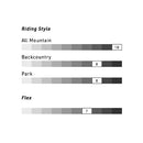 2023 Nitro Team Snowboard