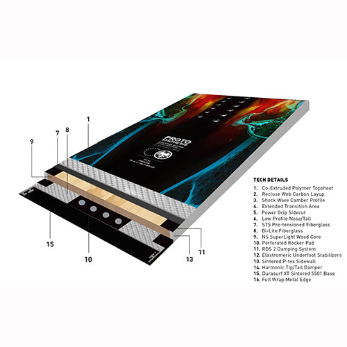 2023 Never Summer Men's Proto Synthesis Snowboard